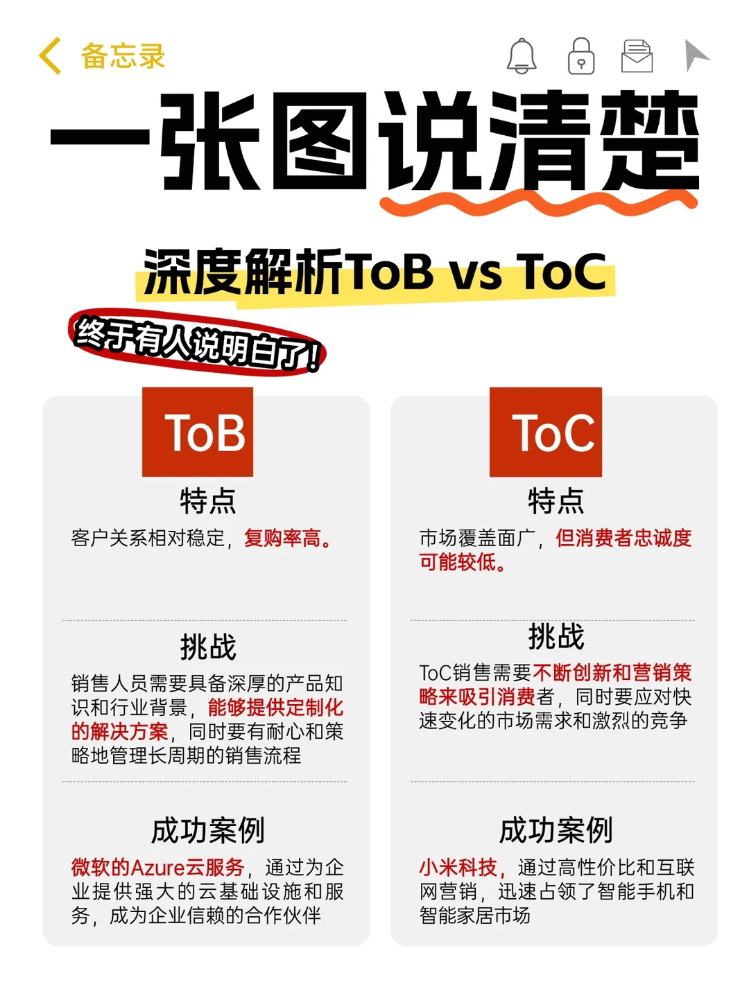 深度解析ToB vs ToC：销售模式的赚钱密码