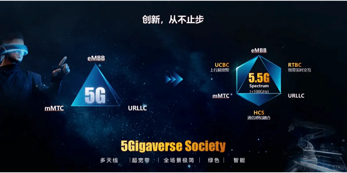 ?99%的人都不知道的5G和5.5G的区别