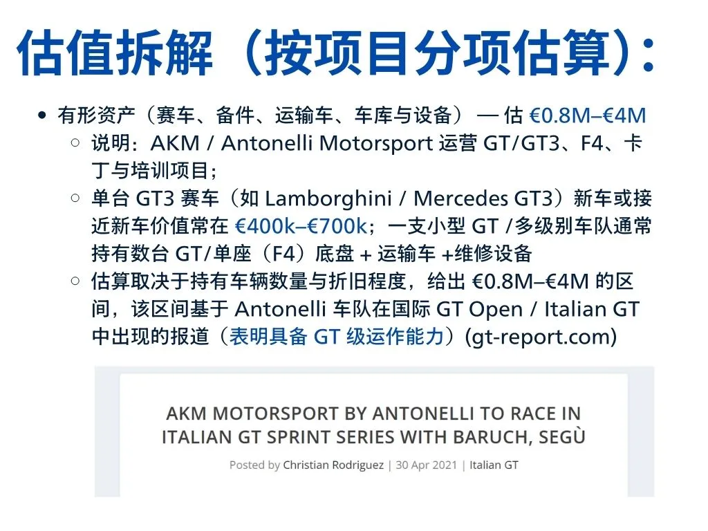 【分析帖】安东内利家族产业估值