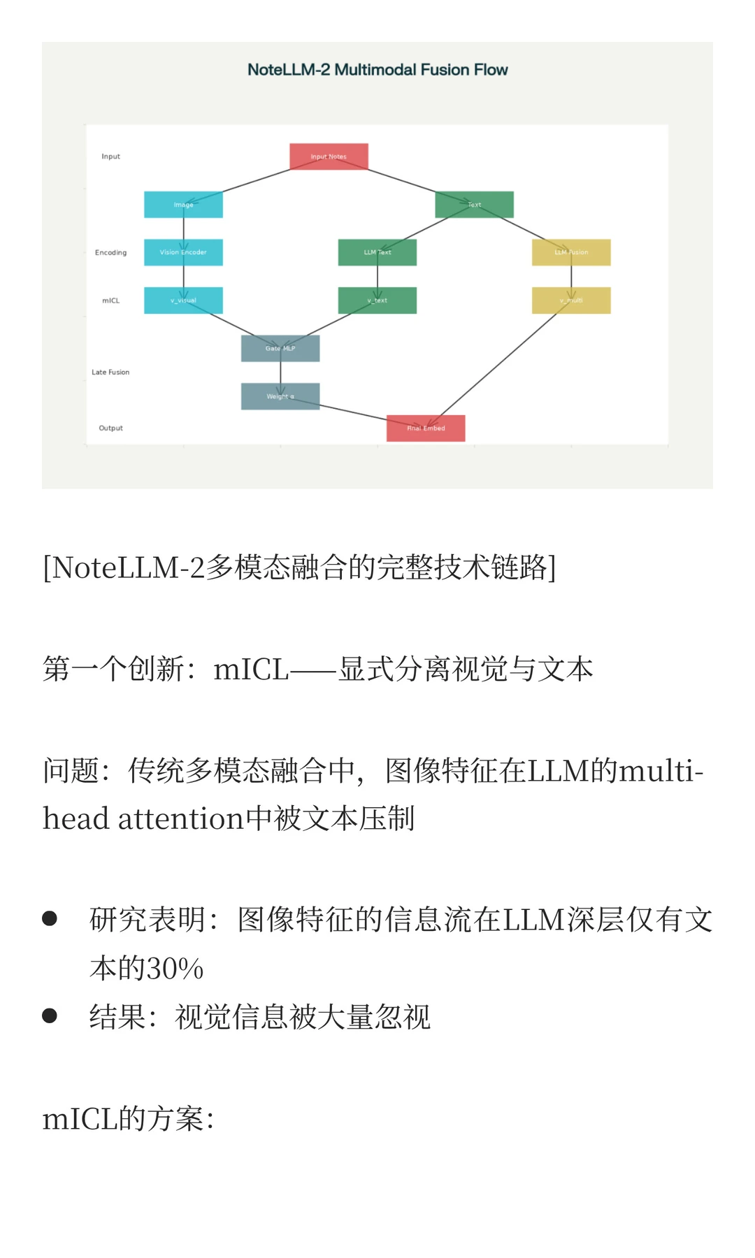 小红书AI战略深度解析:预计2027登顶第一!