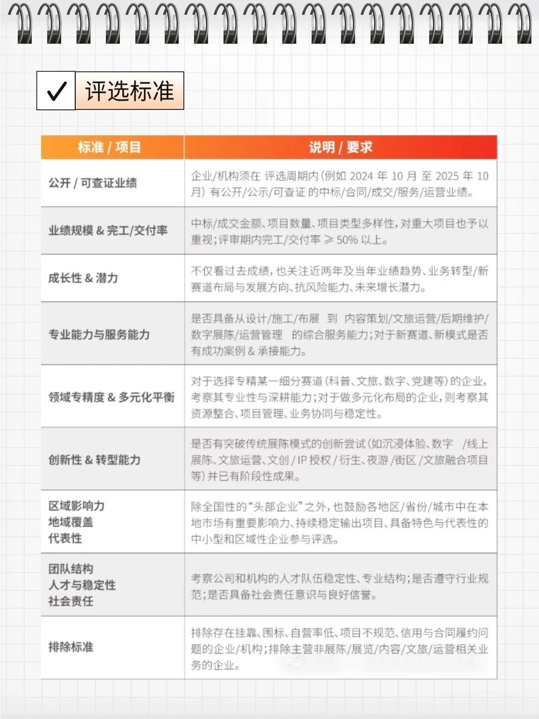 文化科技圈大事件|2025 百强评选太懂趋势了