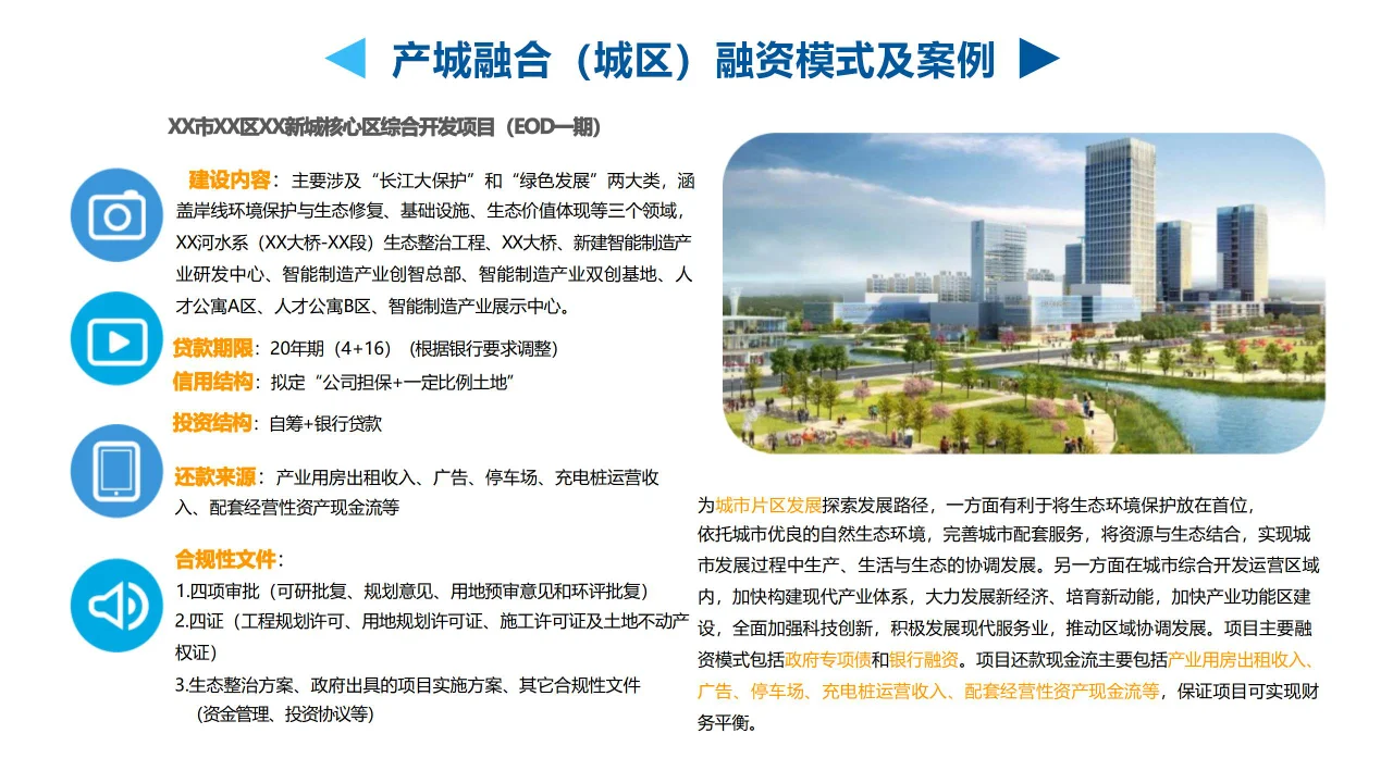 城投公司项目融资案例