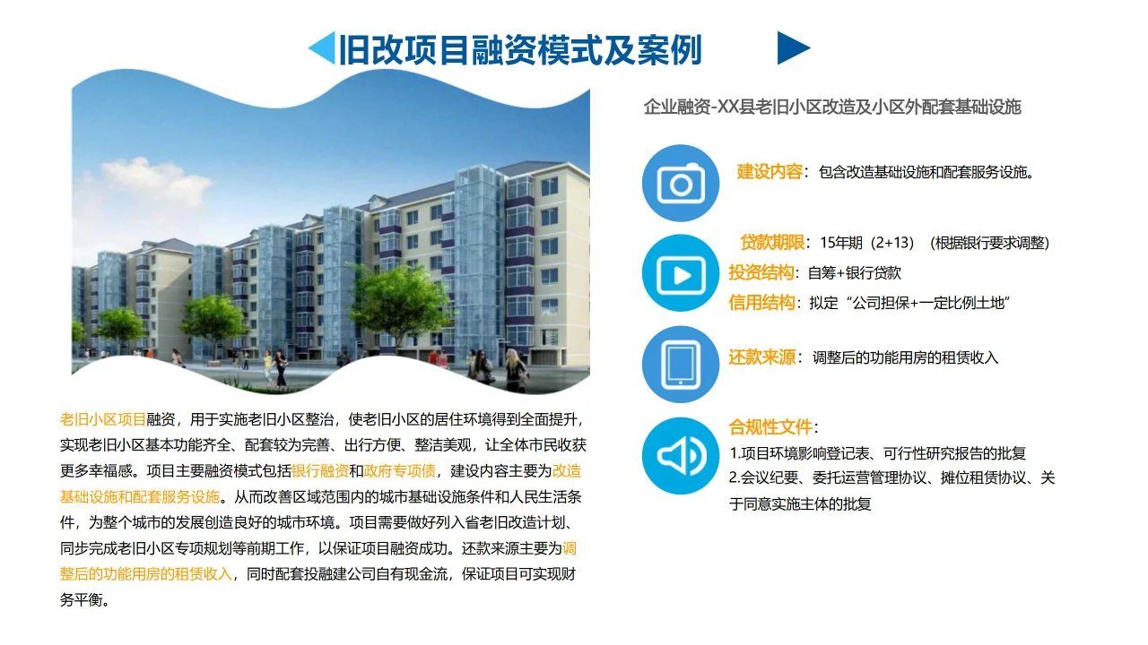 城投公司项目融资案例