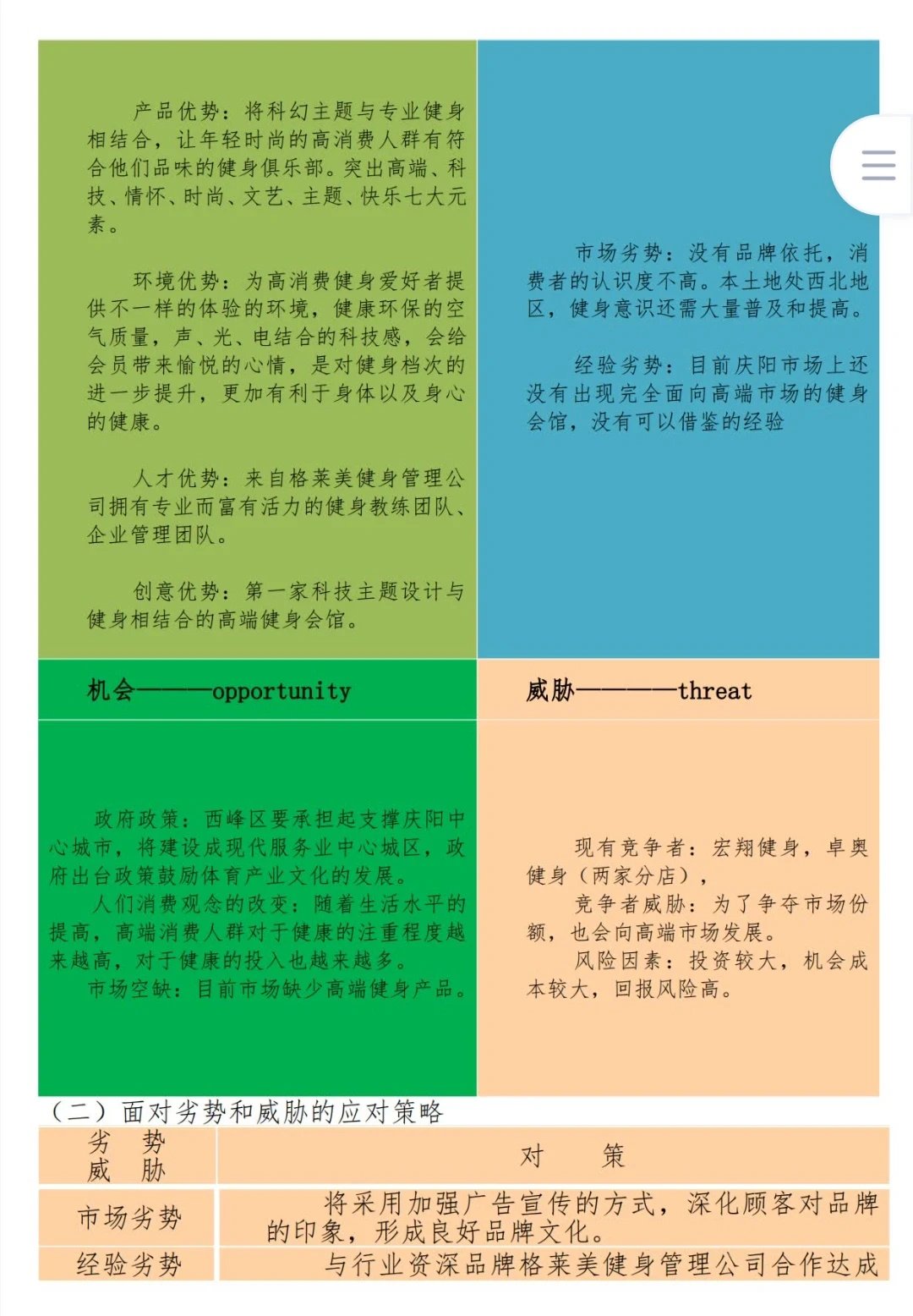 健身俱乐部创新创业计划书