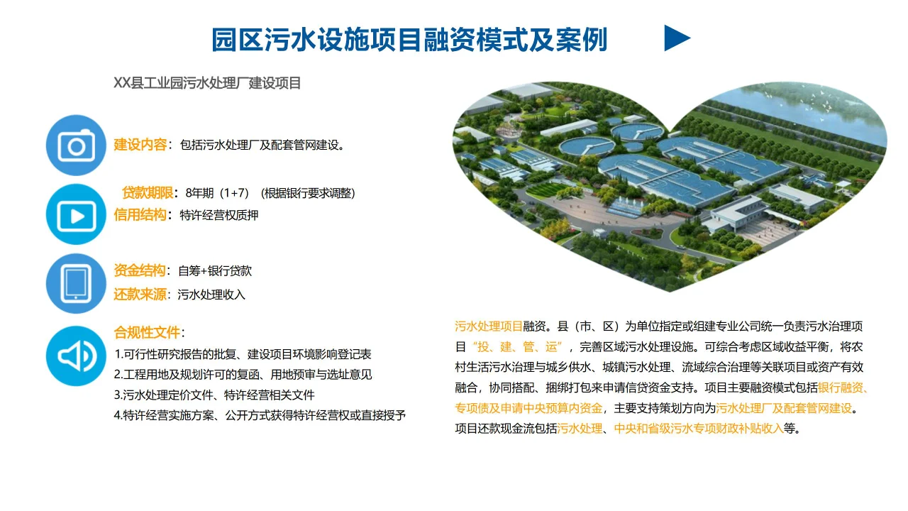 城投公司项目融资案例