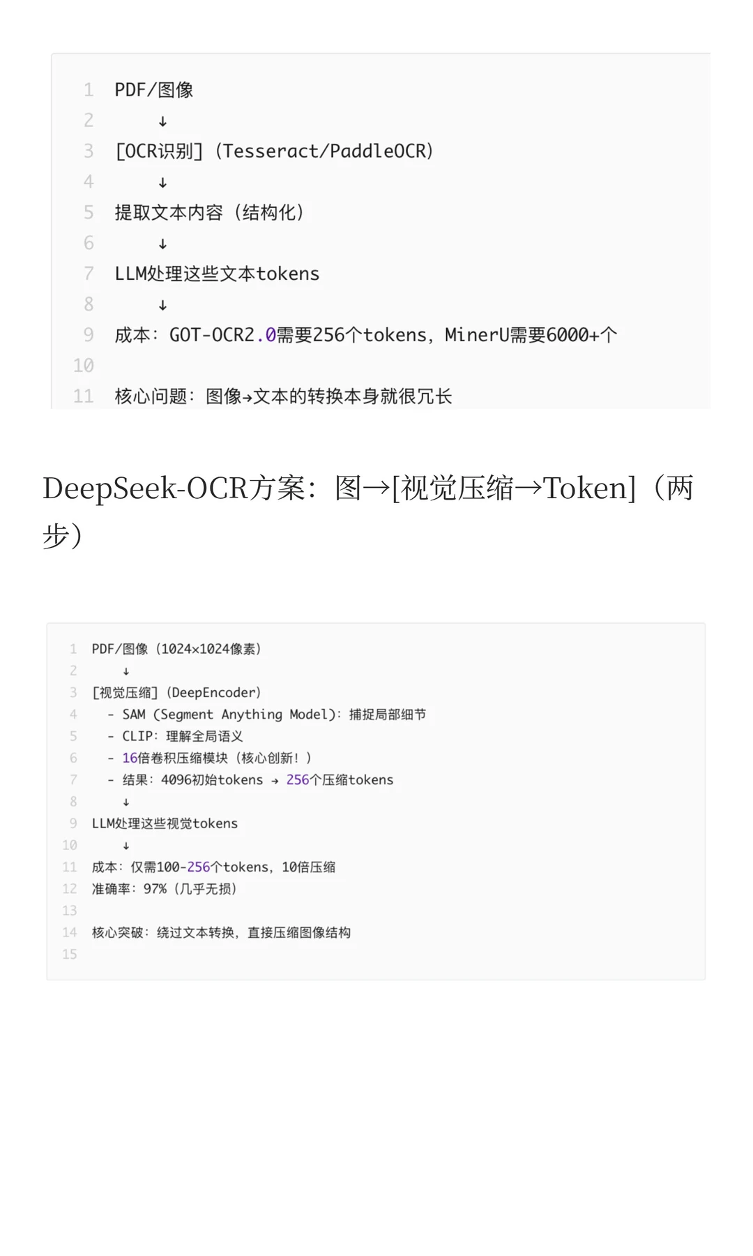 小红书AI战略深度解析:预计2027登顶第一!