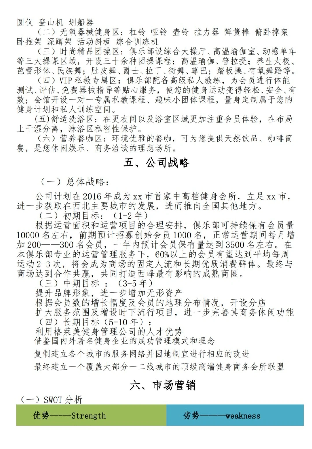 健身俱乐部创新创业计划书