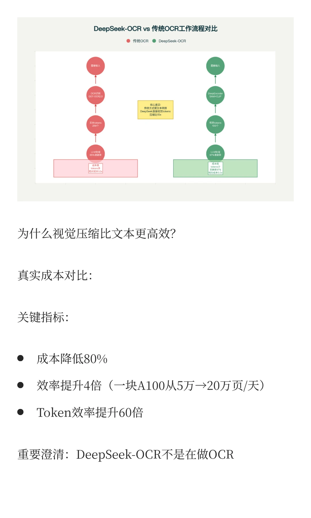 小红书AI战略深度解析:预计2027登顶第一!
