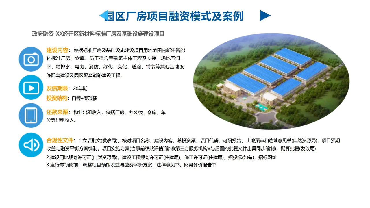 城投公司项目融资案例