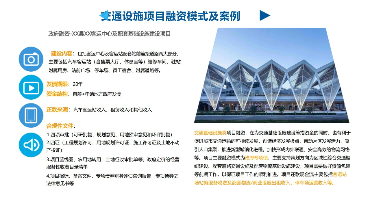 城投公司项目融资案例