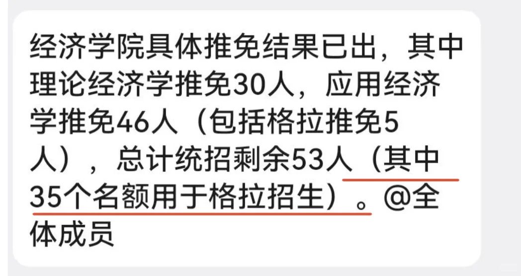 26考研南开区域经济学格拉斯哥项目最新消息