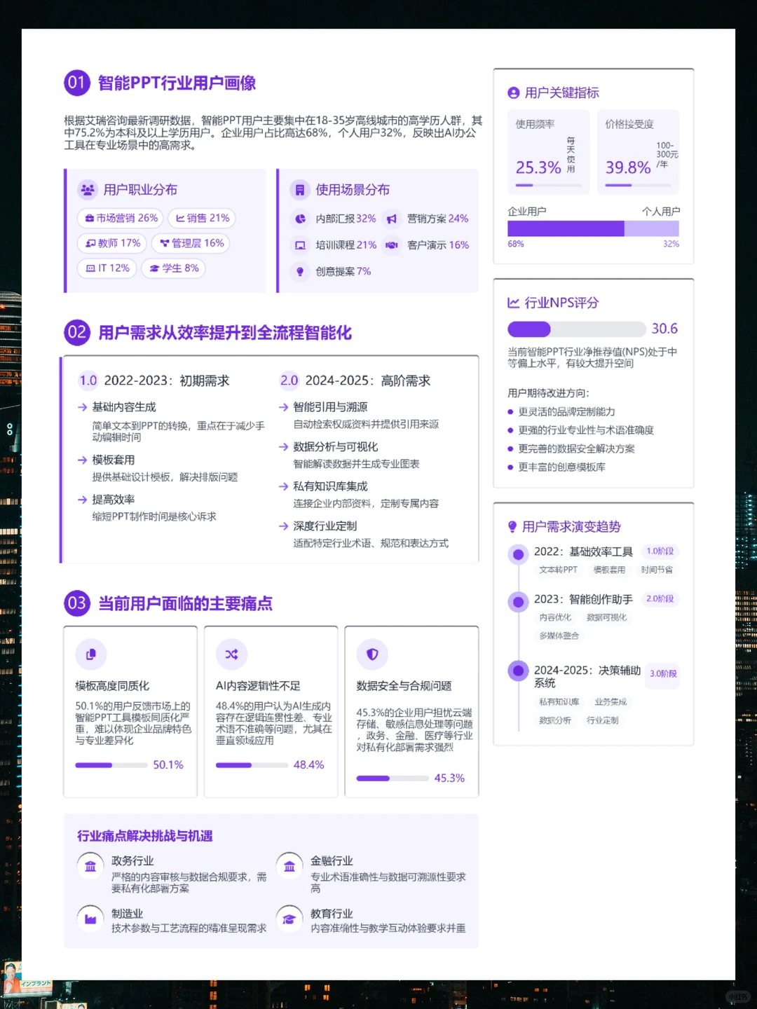 2025年企业AI办公白皮书