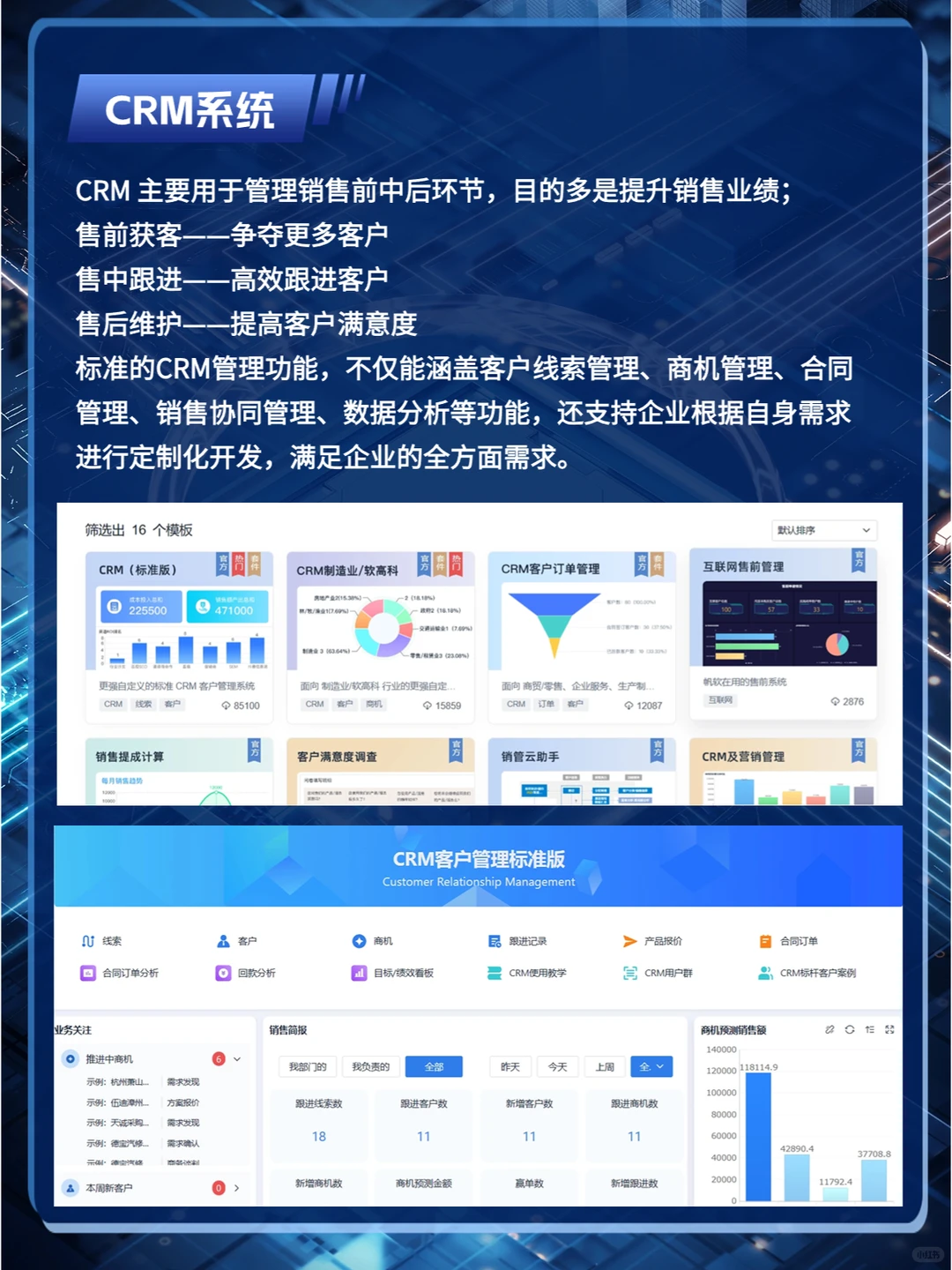 企业数字化转型需要用到哪些系统?