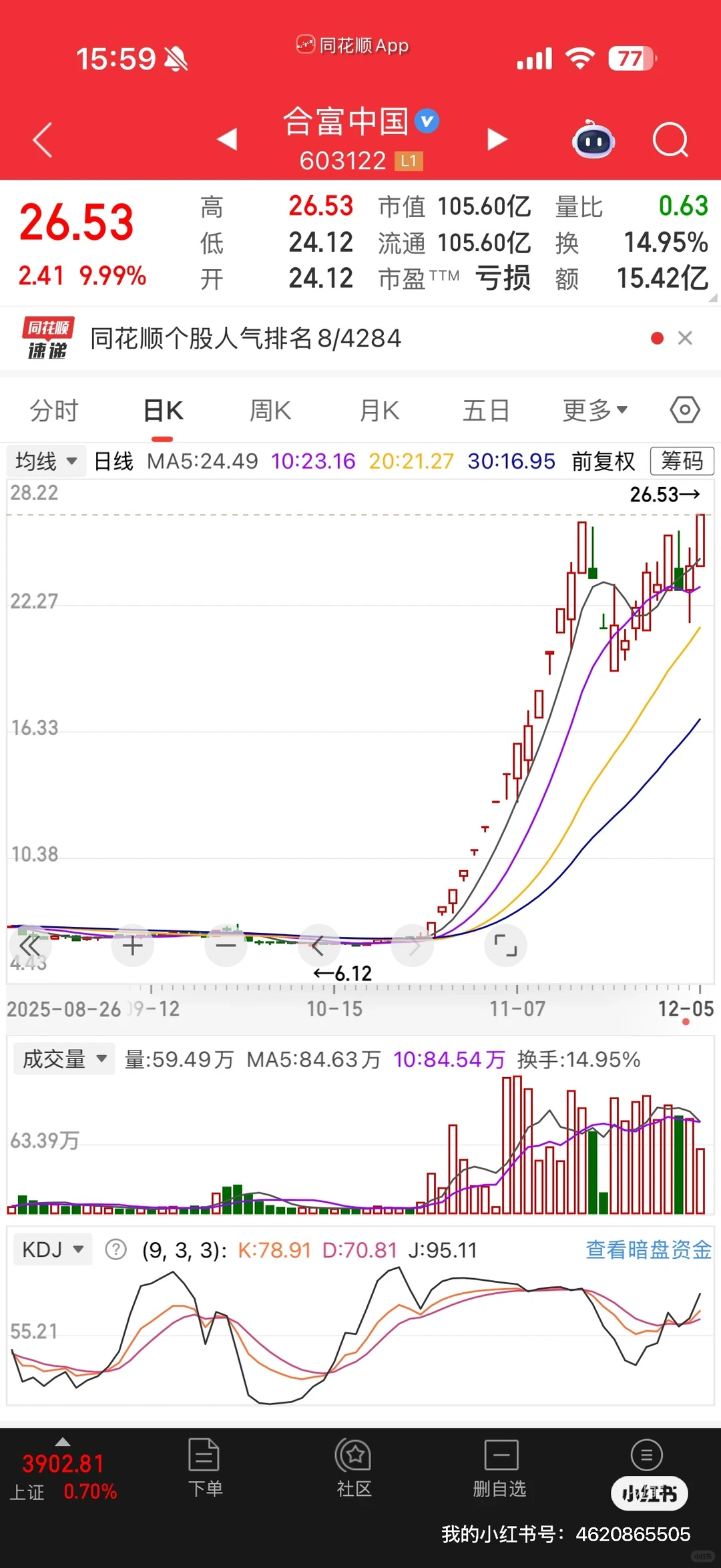 财富跃迁阶级,源于你对“故事”的理解