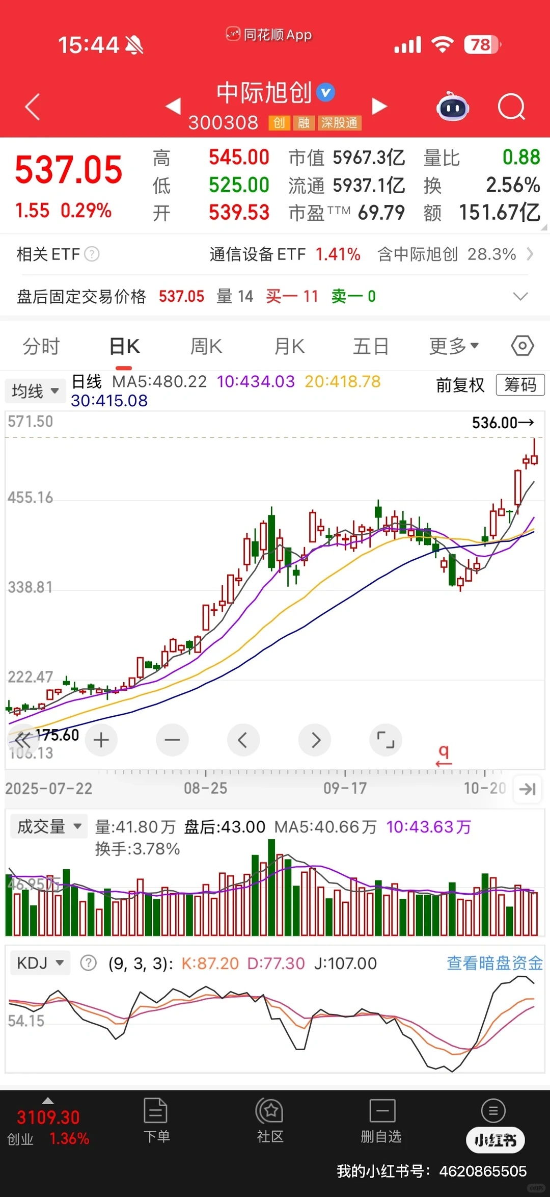 财富跃迁阶级,源于你对“故事”的理解