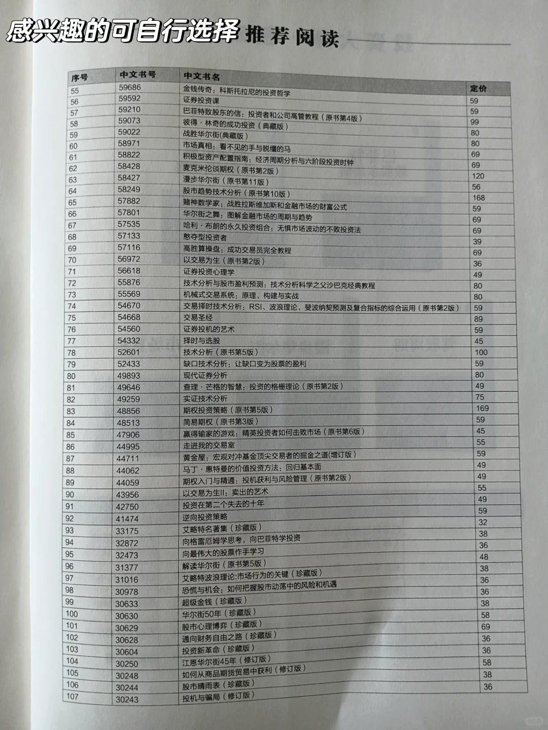 ?17年未联系过的同学找我,居然因为A股