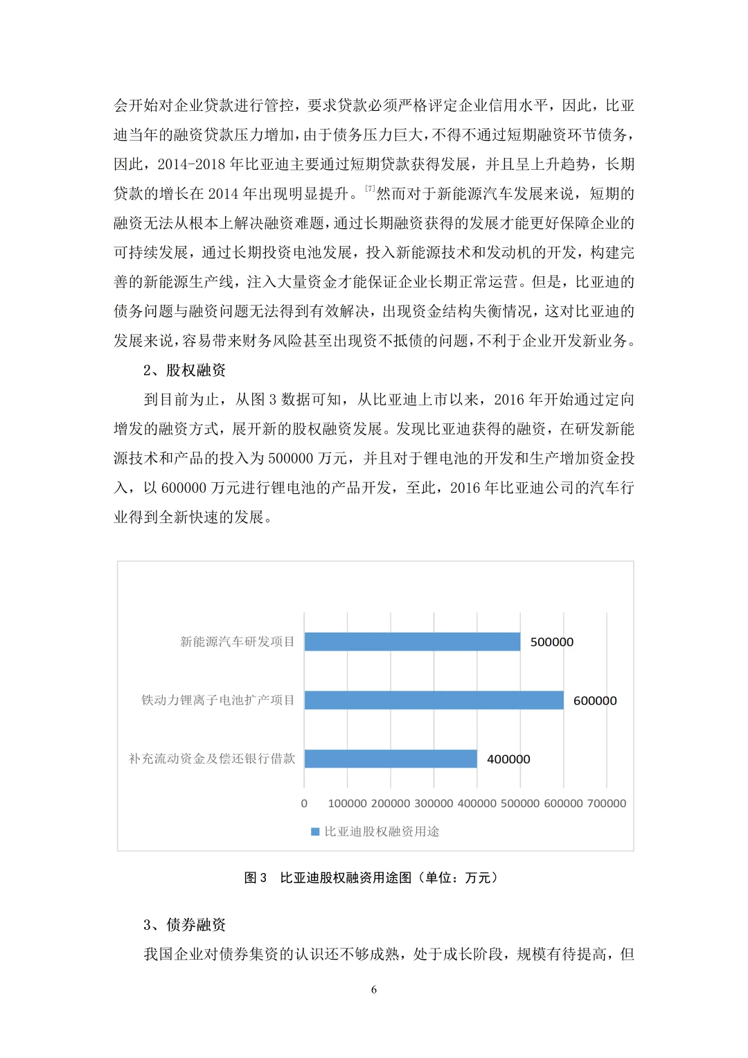 导师给的金融学优秀论文?