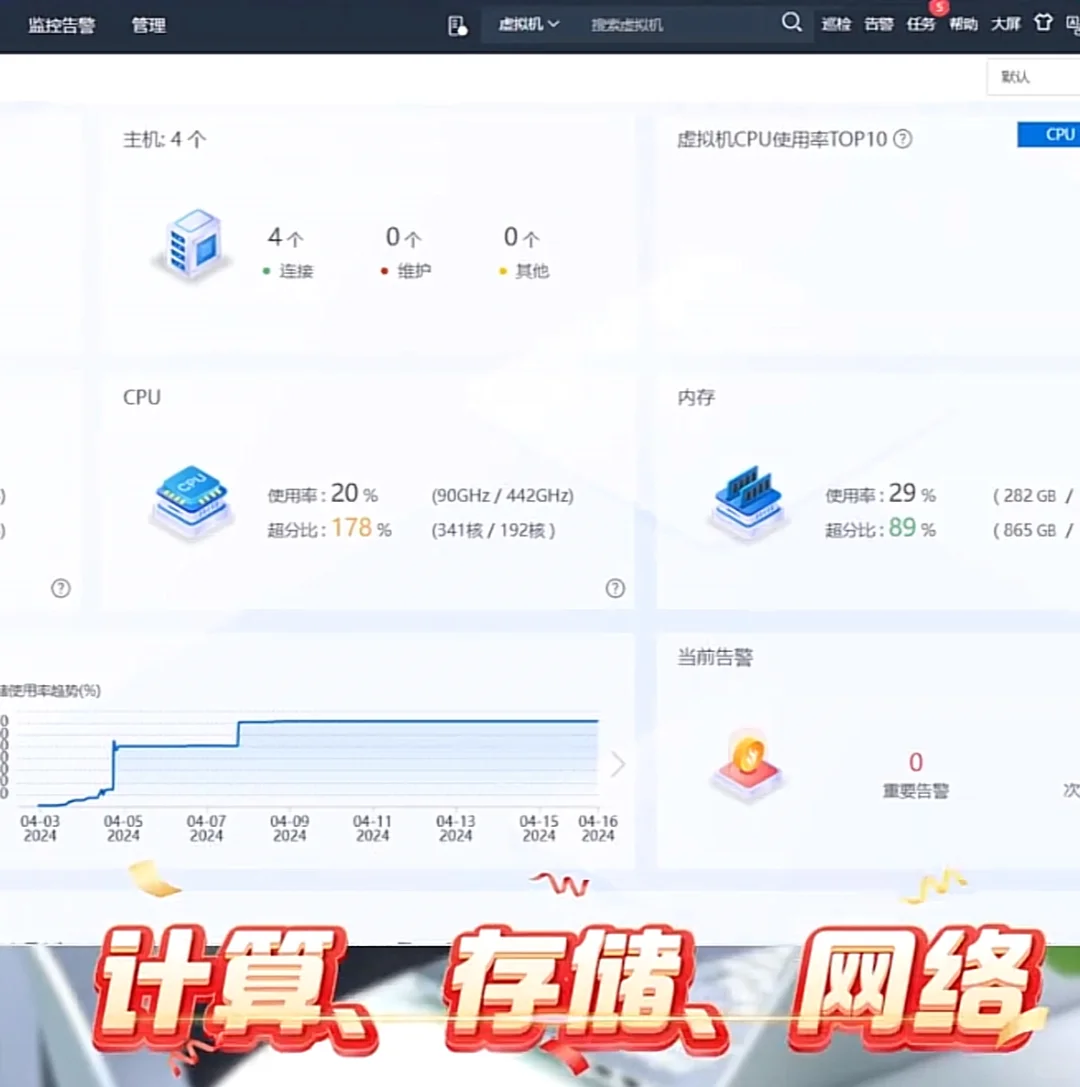最强IT企业解决方案 助力企业数字化转型