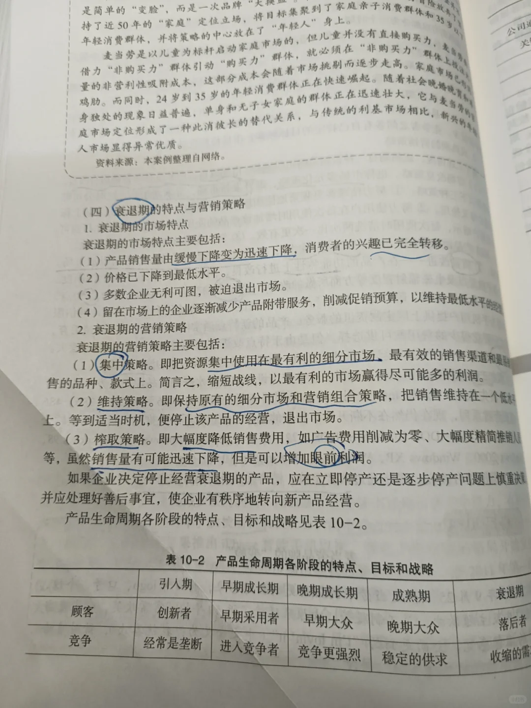 产品生命周期各阶段特征与营销策略