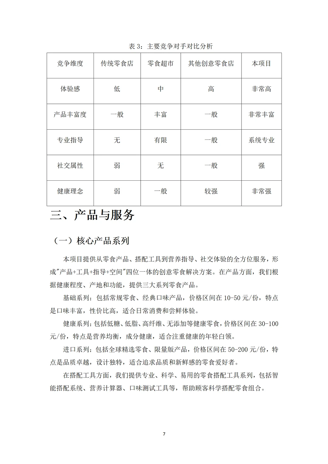 ?零食店商业计划书！word+ppt