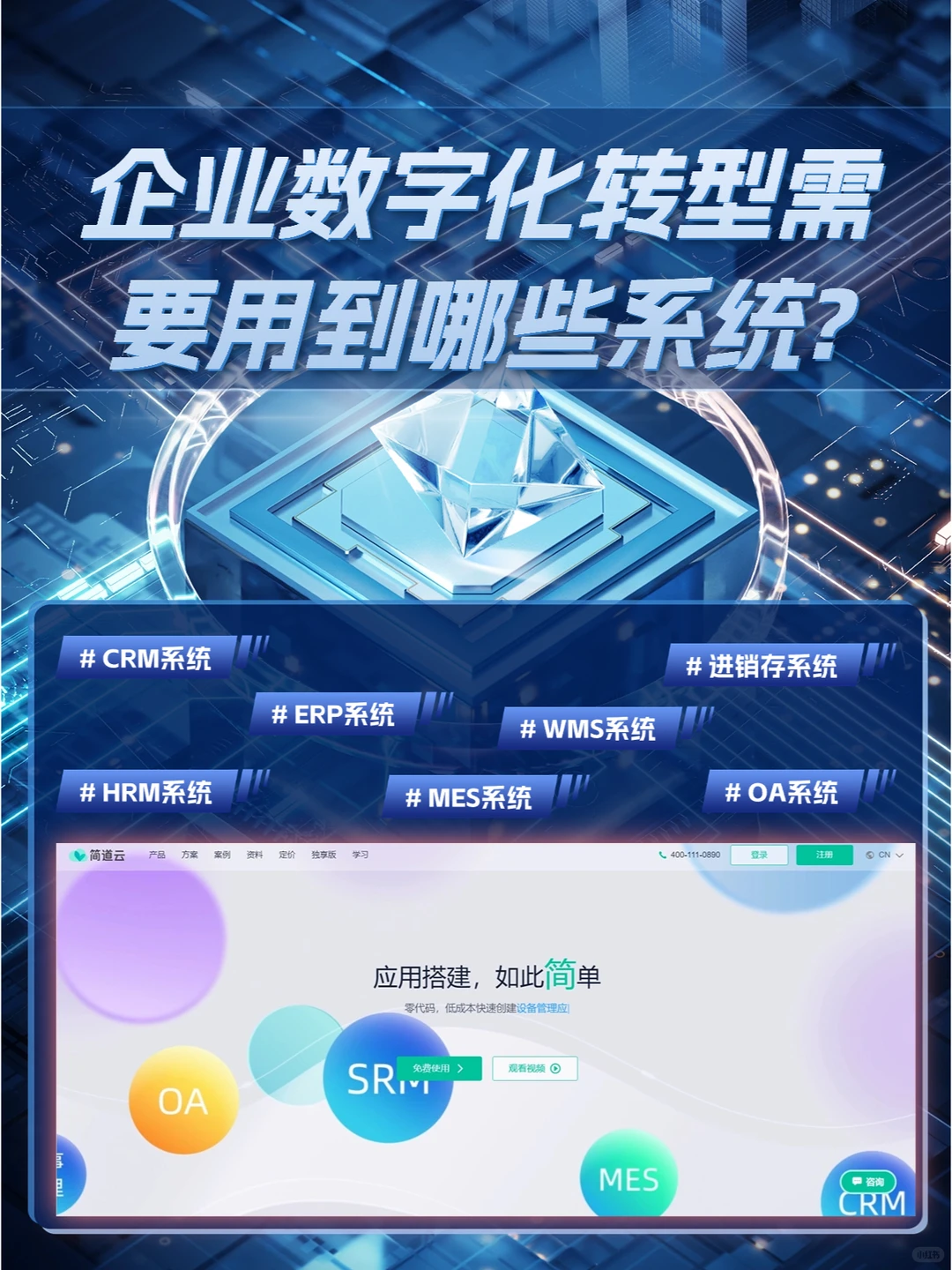 企业数字化转型需要用到哪些系统?