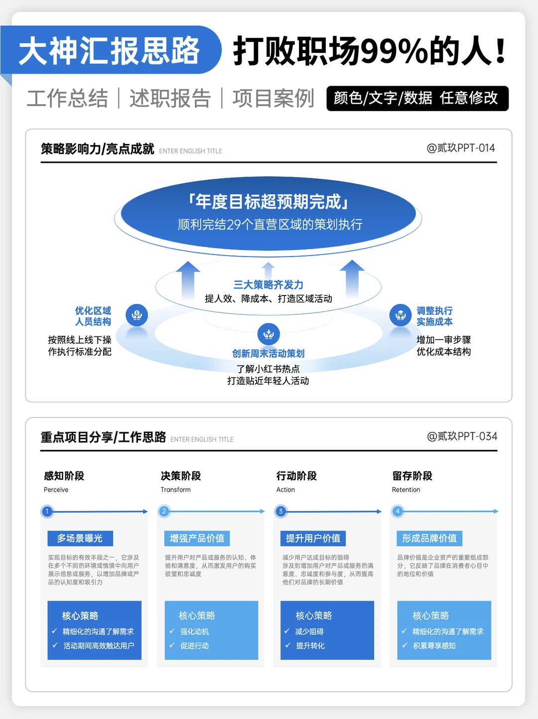 领导说：你的工作思路永远比别人更清晰