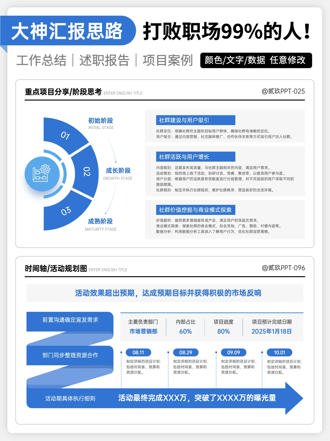 领导说：你的工作思路永远比别人更清晰