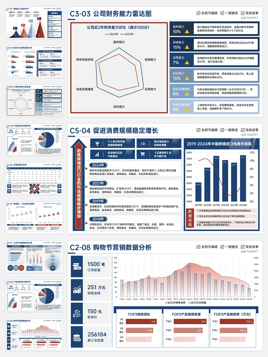 数据图表PPT，让数据也能说话