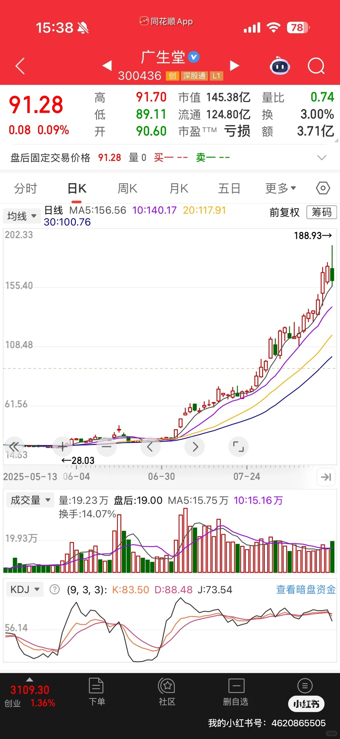 财富跃迁阶级,源于你对“故事”的理解