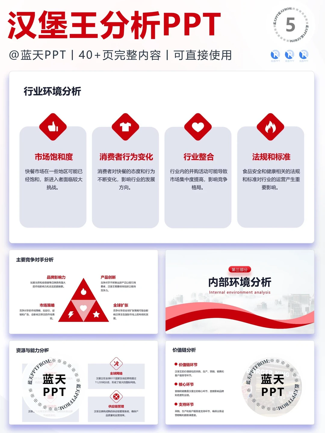 【096】汉堡王战略分析营销策略 SWOT PPT