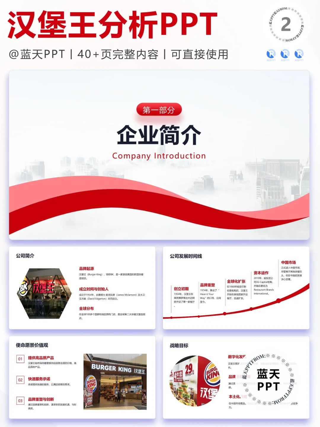 【096】汉堡王战略分析营销策略 SWOT PPT