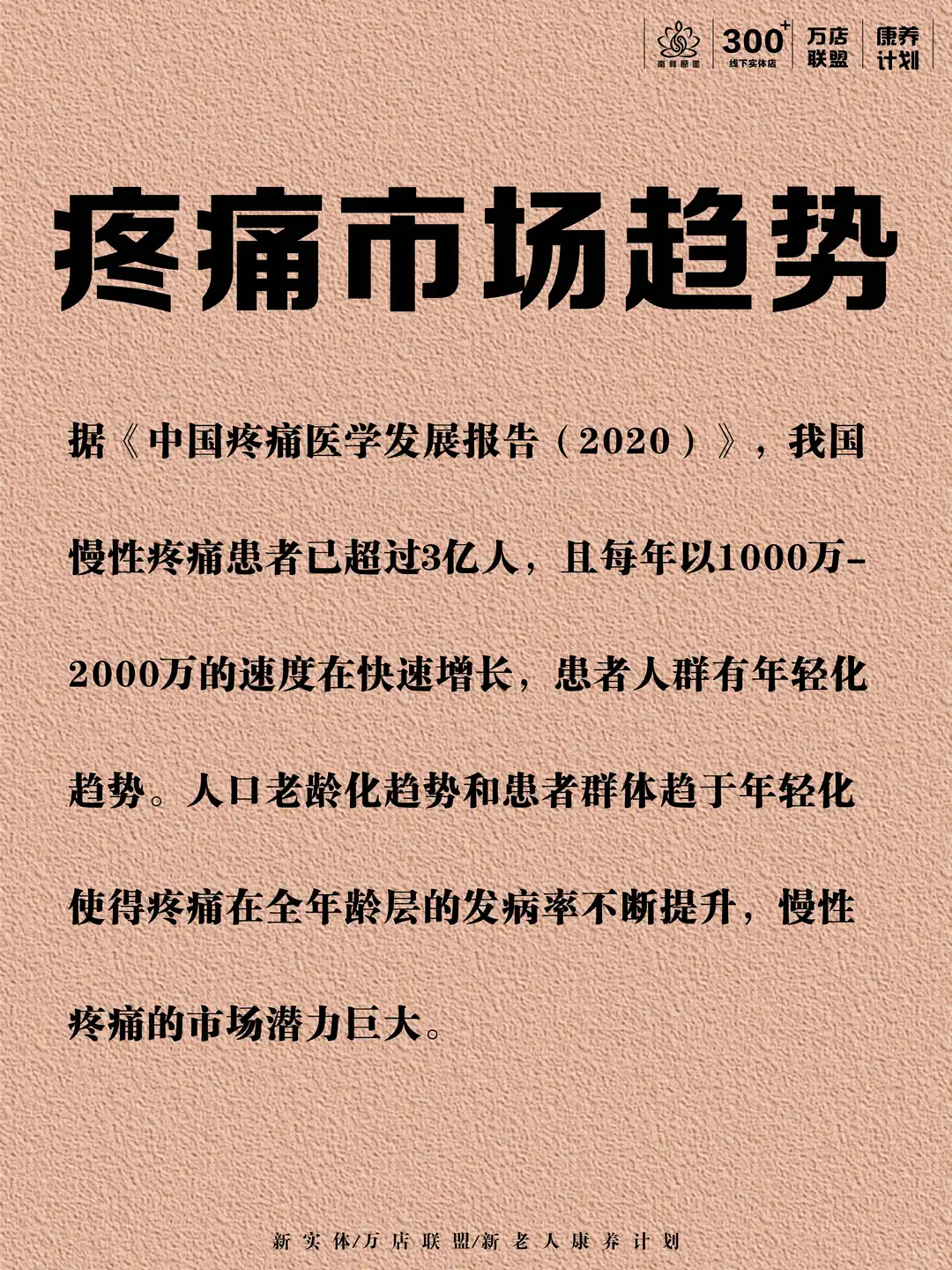 下一个风口“疼痛”市场