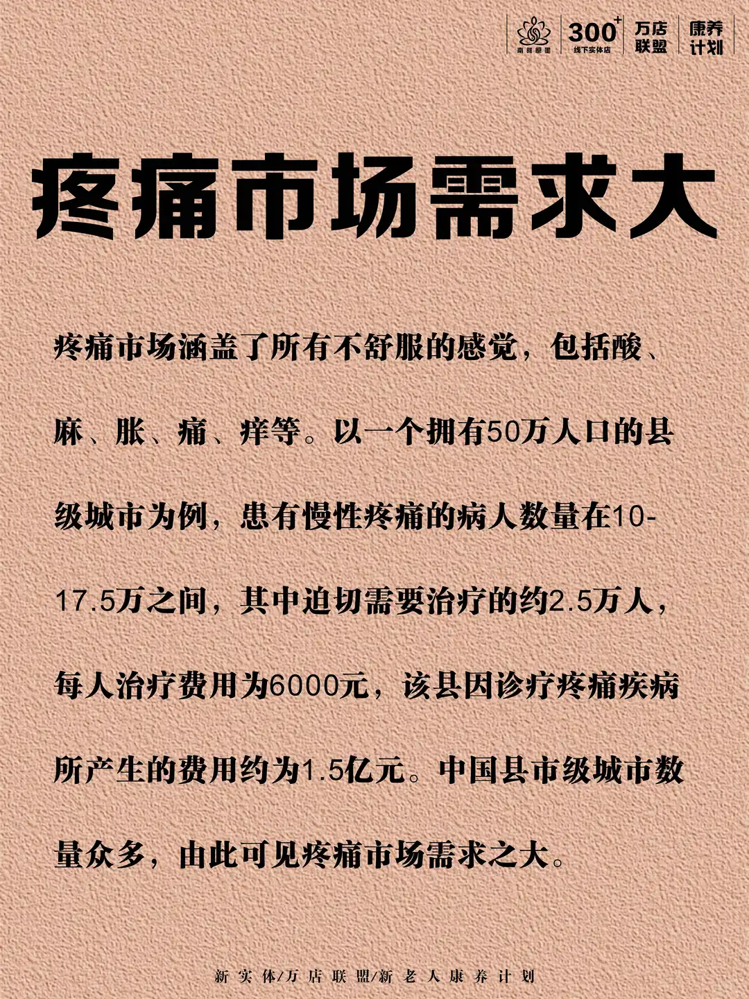 下一个风口“疼痛”市场