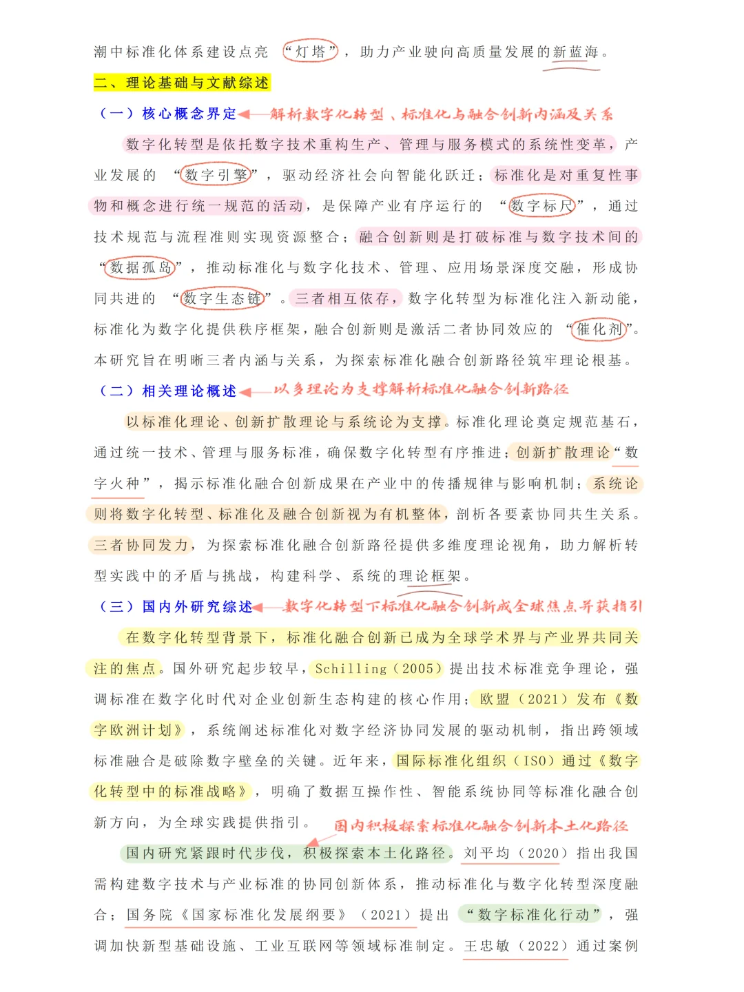 数字化转型背景下标准融合创新路径研究