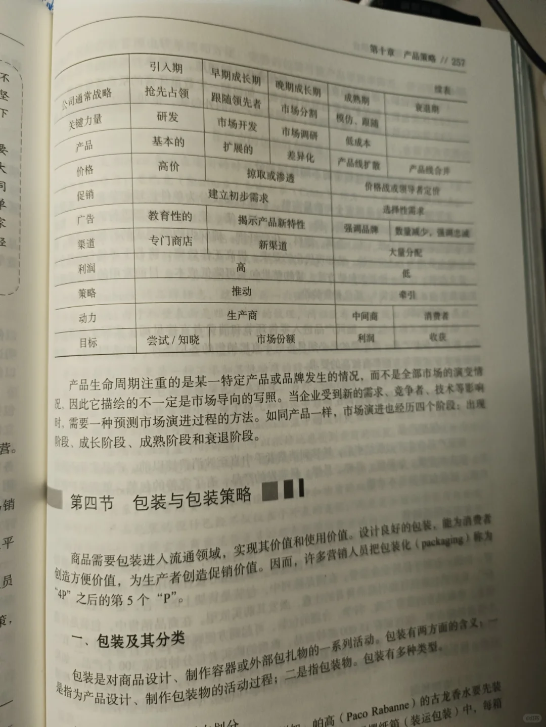 产品生命周期各阶段特征与营销策略