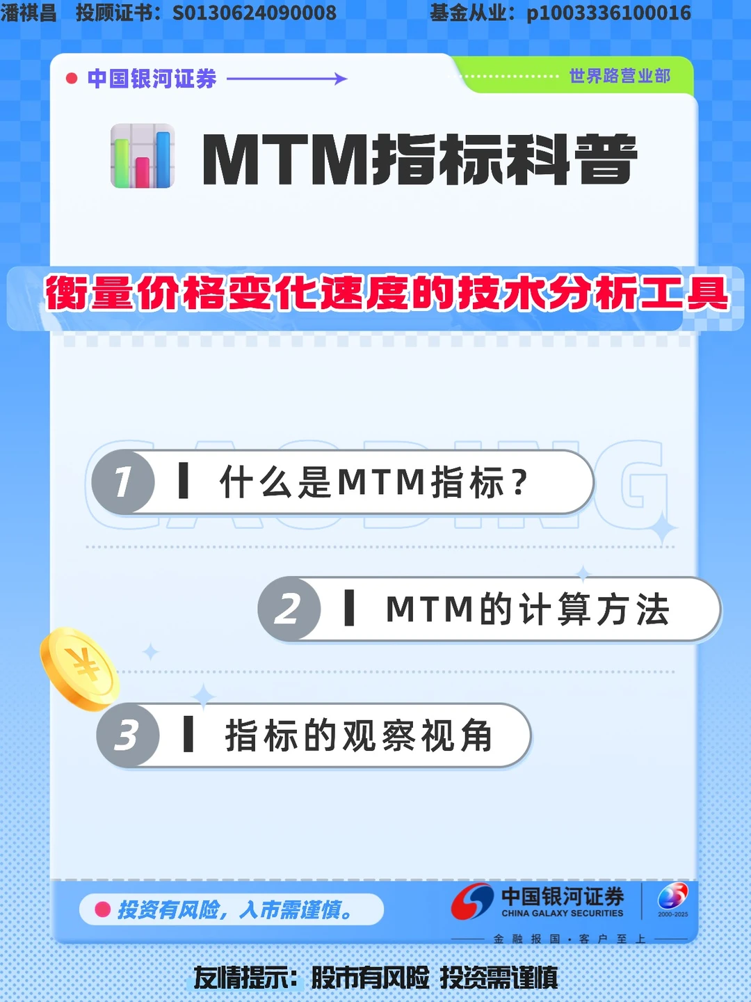 MTM指标科普:衡量价格变化速度的技术分析