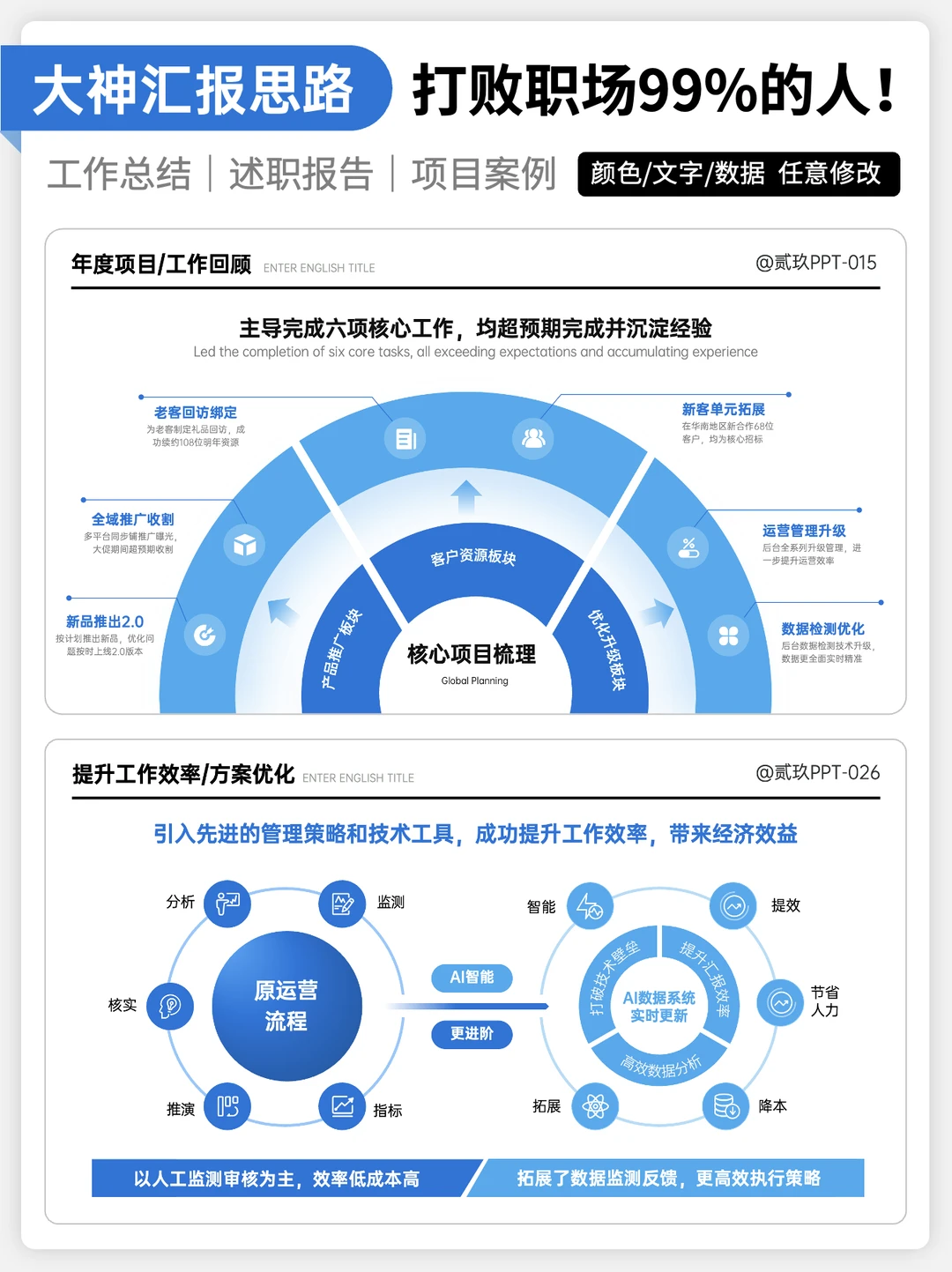 领导说：你的工作思路永远比别人更清晰