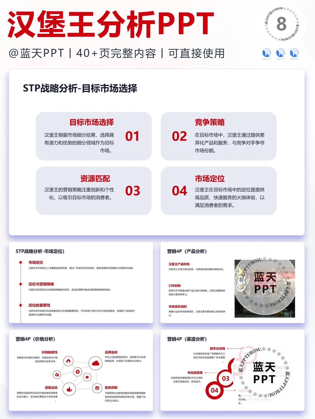 【096】汉堡王战略分析营销策略 SWOT PPT