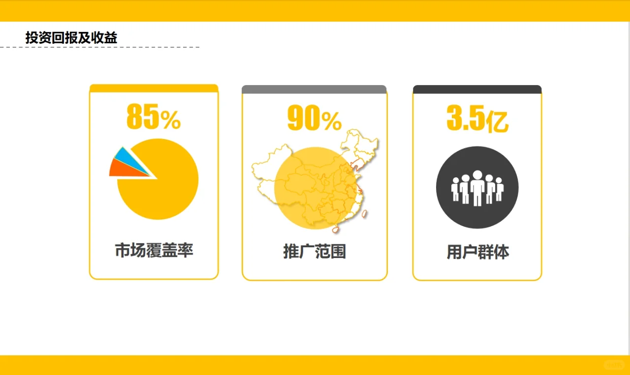 不愧是大厂财务的年度报告，可以抄下作业了