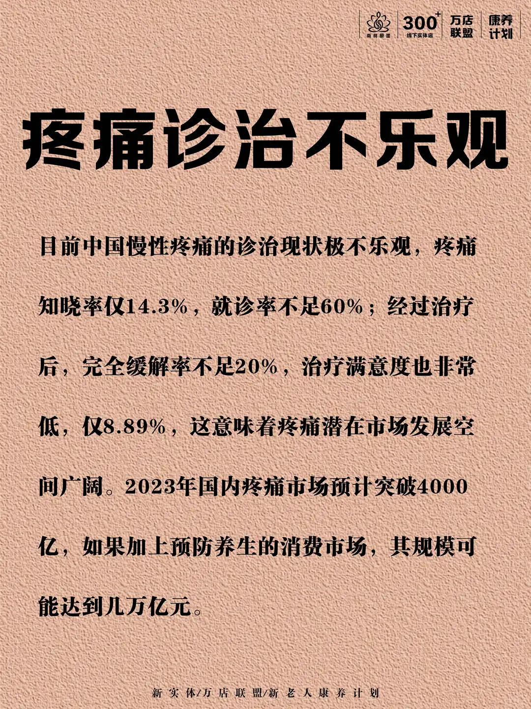 下一个风口“疼痛”市场