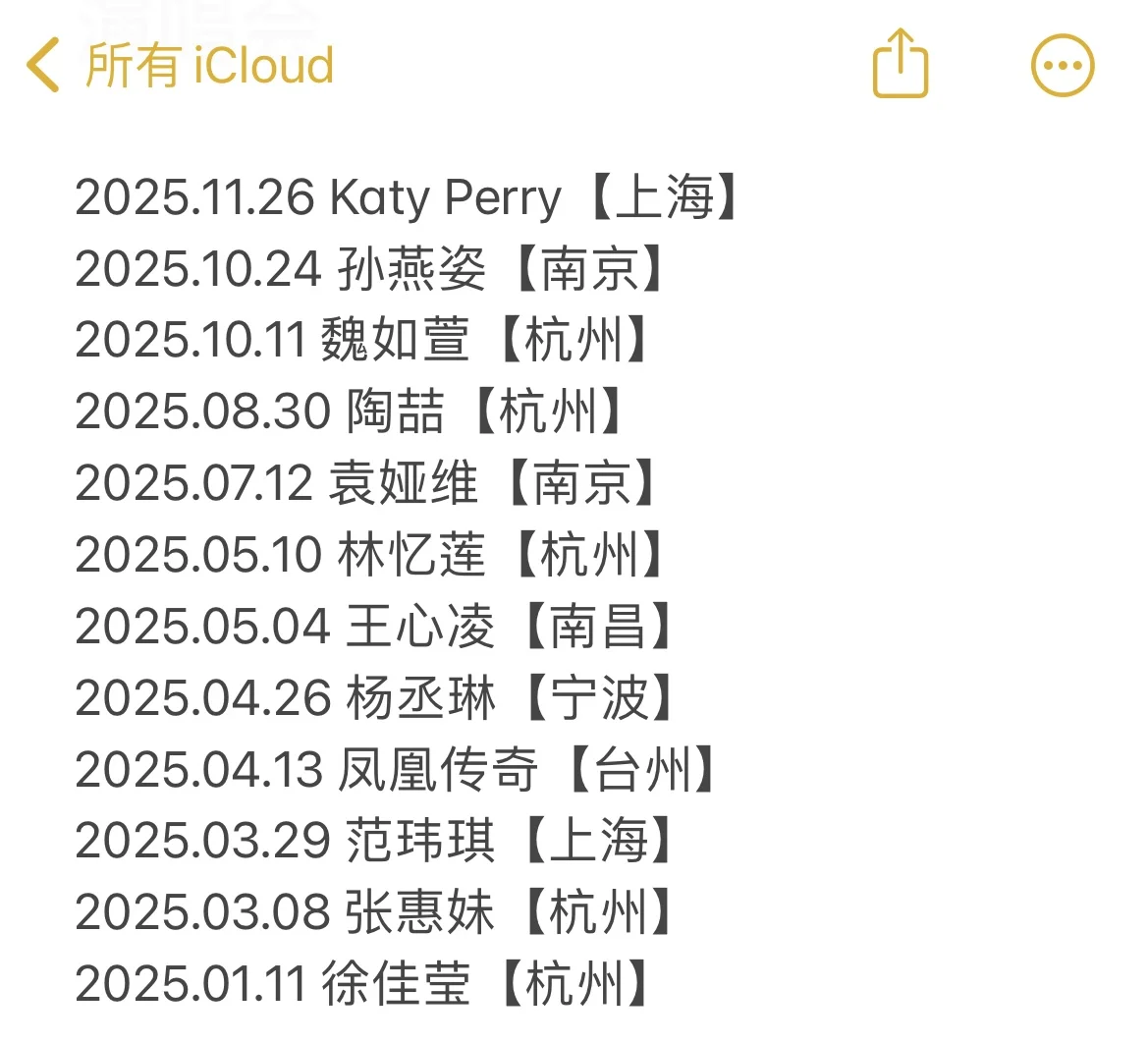 今年的钱都花在哪儿了(2025版)