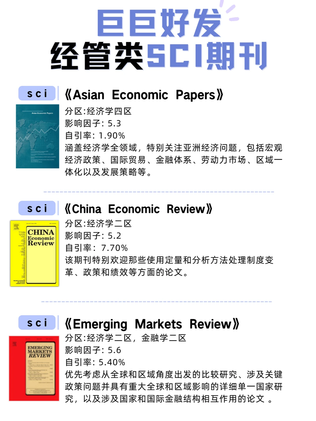 巨巨好发,经管类sci期刊!!!