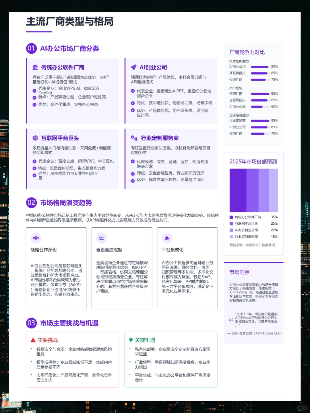 2025年企业AI办公白皮书