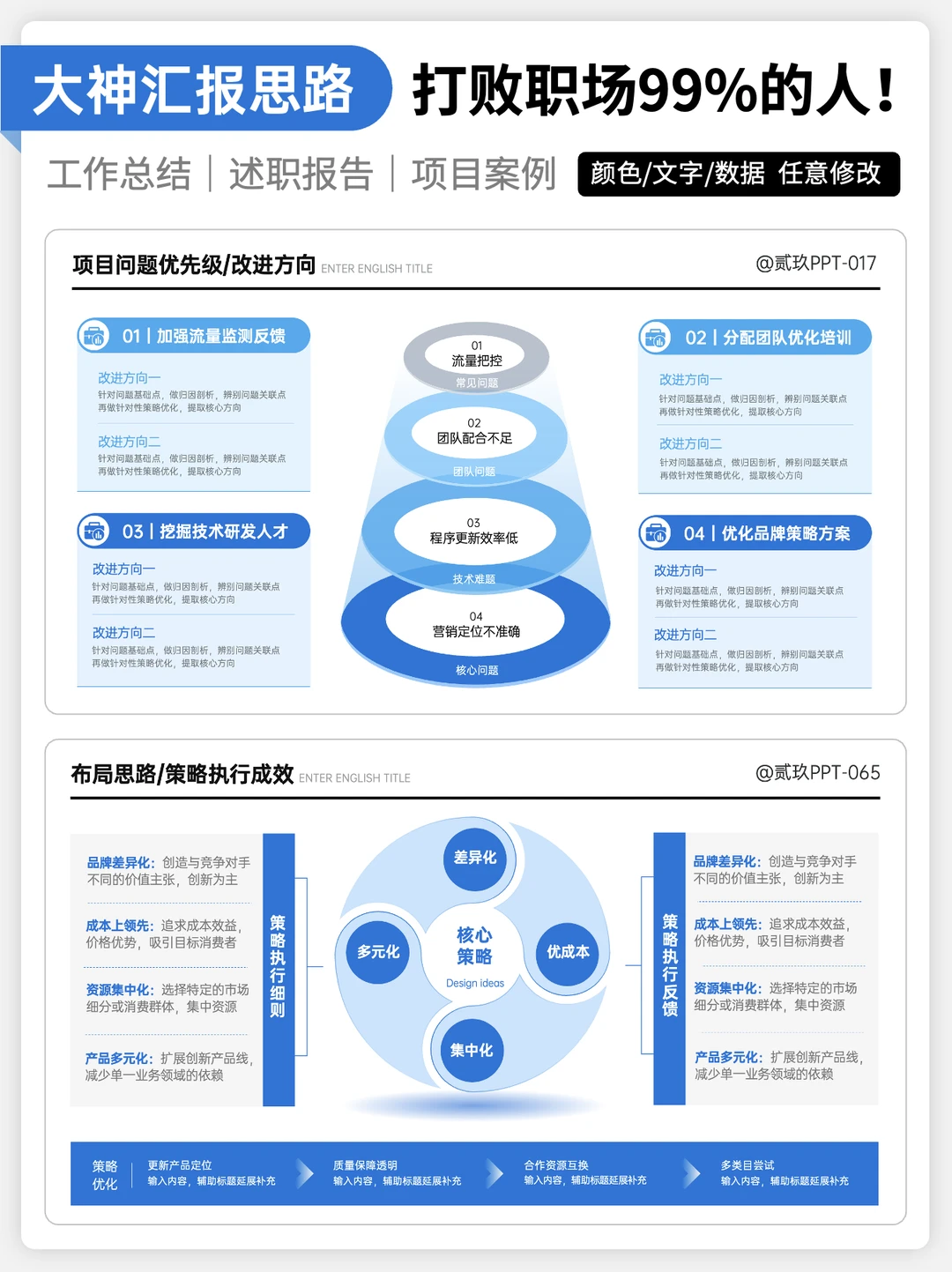 领导说：你的工作思路永远比别人更清晰