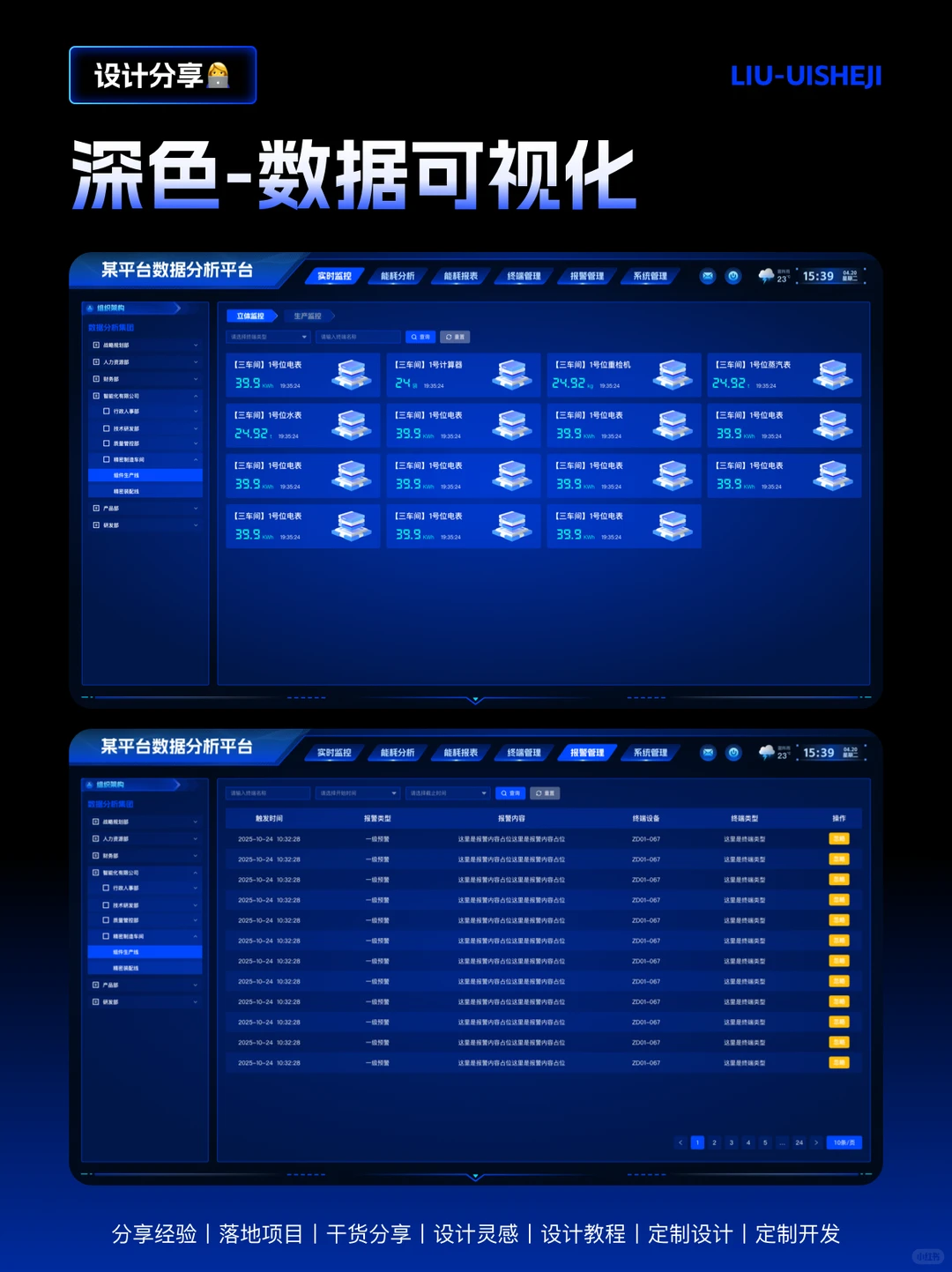 按组织架构分层查看设备监控?