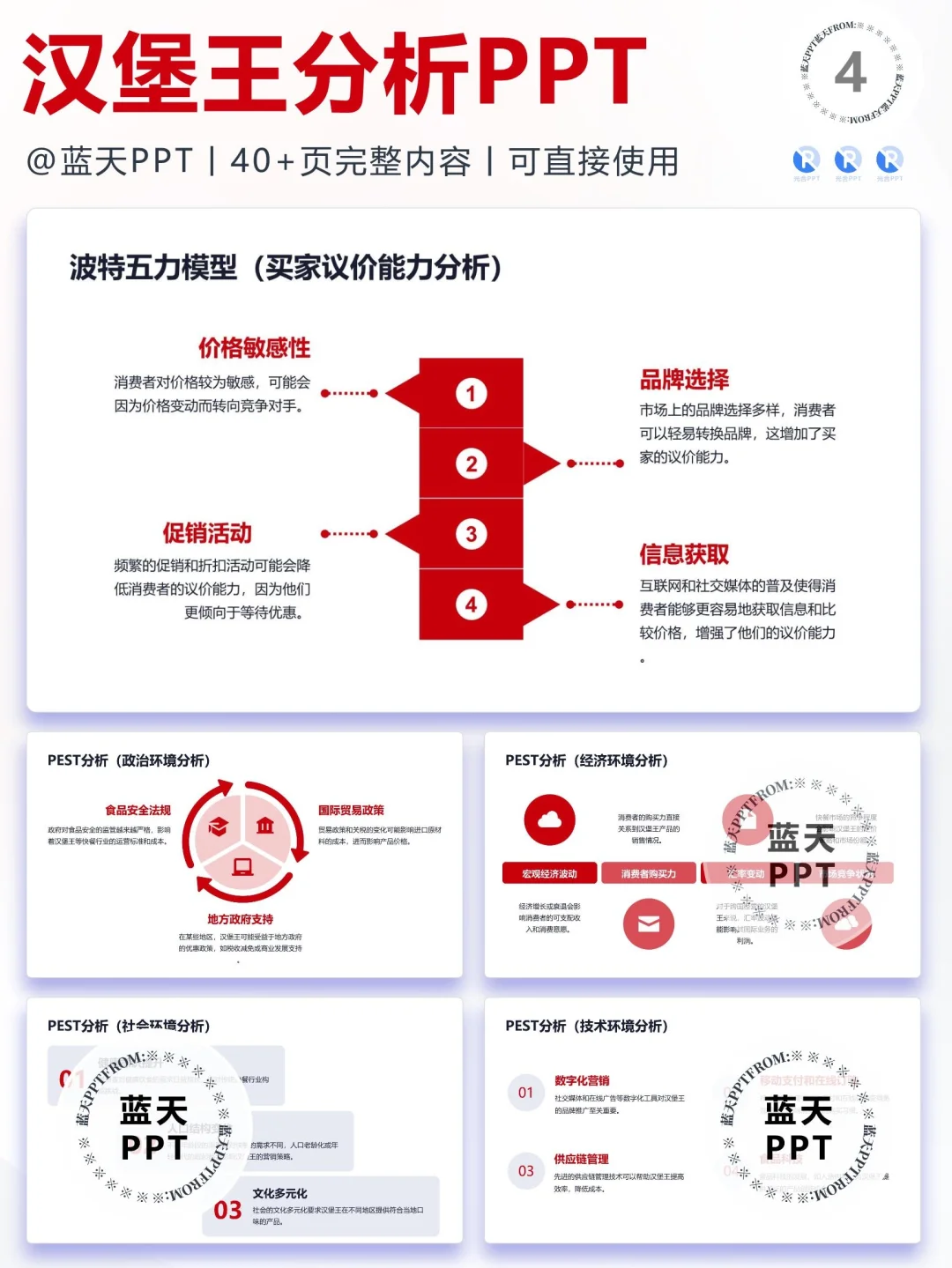 【096】汉堡王战略分析营销策略 SWOT PPT