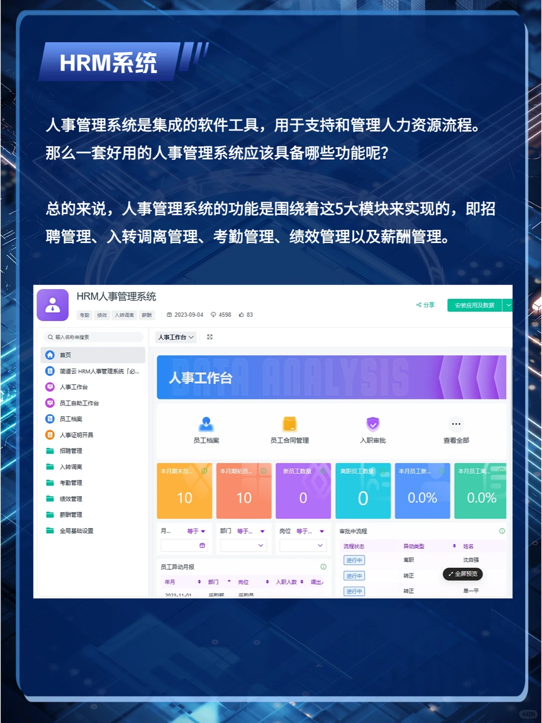 企业数字化转型需要用到哪些系统?