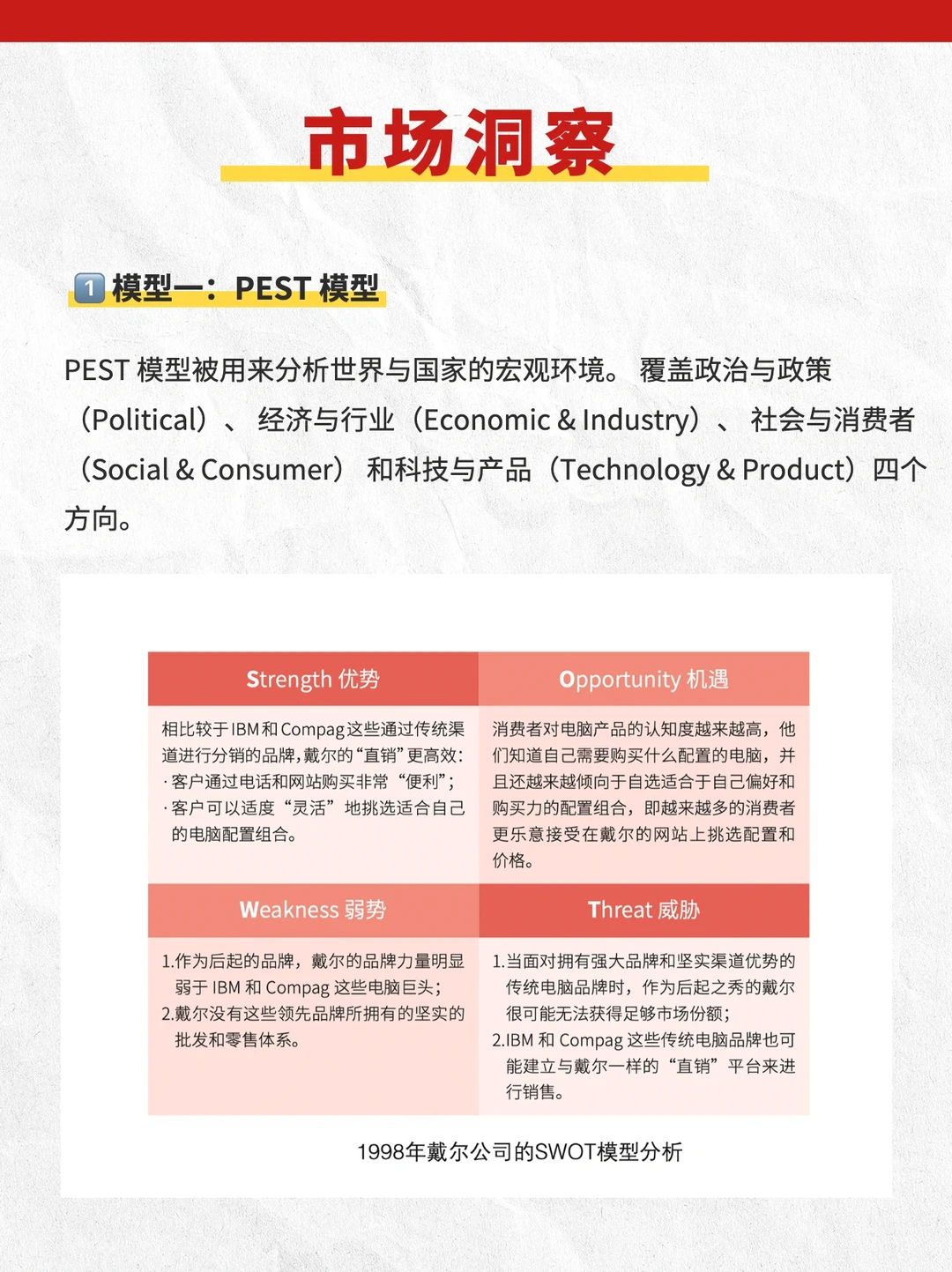 市场洞察,到底怎么做?模型&工具推荐