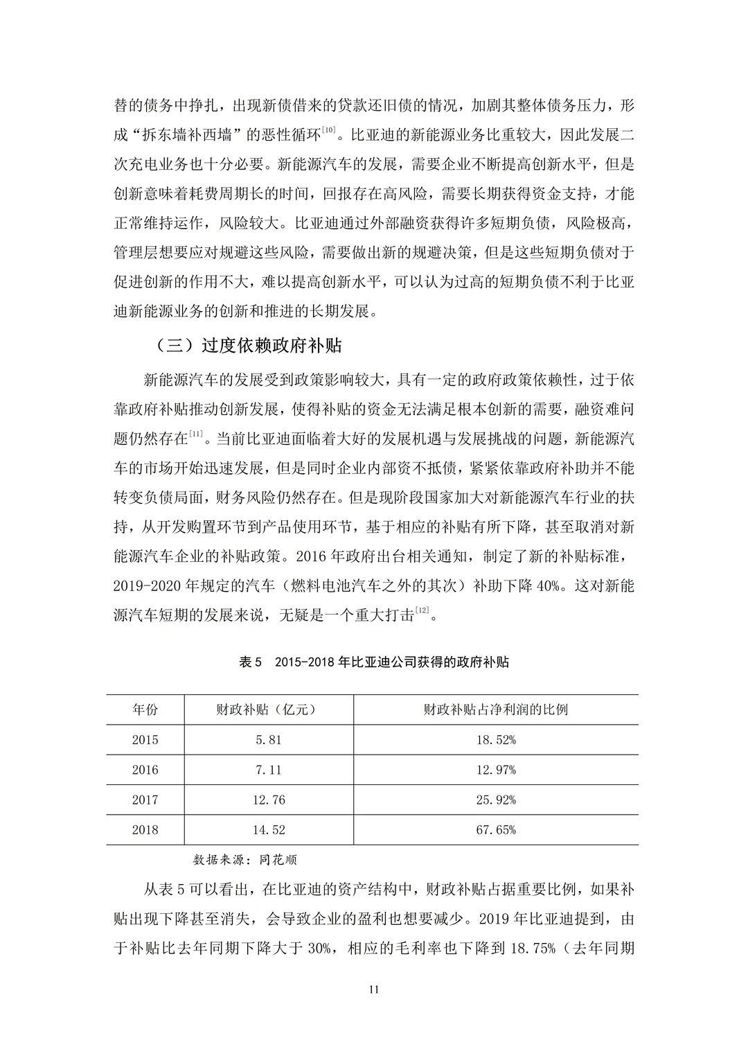 导师给的金融学优秀论文?