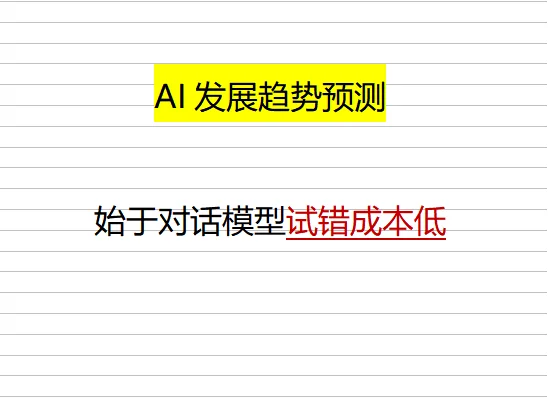 ?【AI技术革命的未来发展趋势与社会变革】